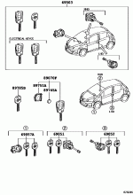 LOCK CYLINDER SET 2